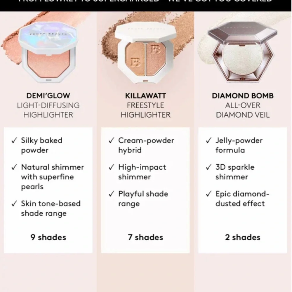 Fenty Beauty Demi Glow Light Diffusing Trophies IN Truffle Highlighter NEW